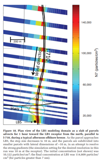 rainbow graphic