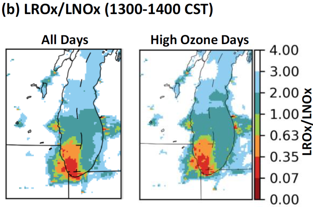 Radical ozone.png