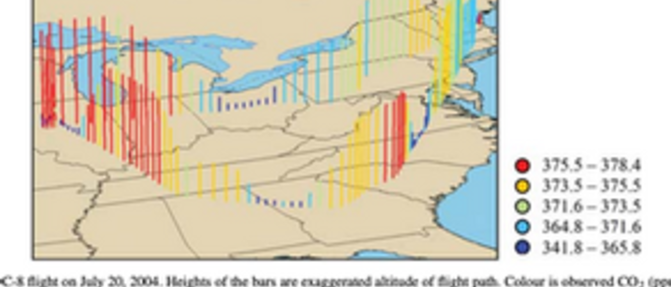 A chart from the ICARTT observations study