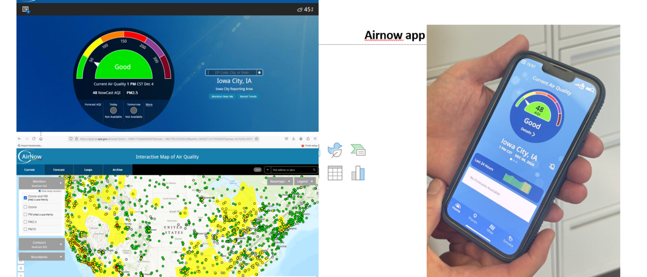 Checking air quality (images) 