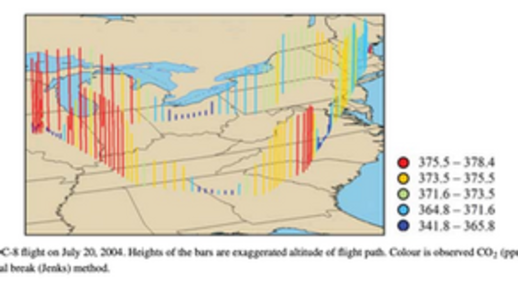 A chart from the ICARTT observations study