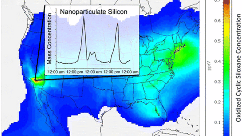 Graphic showing nanoparticulate silicon