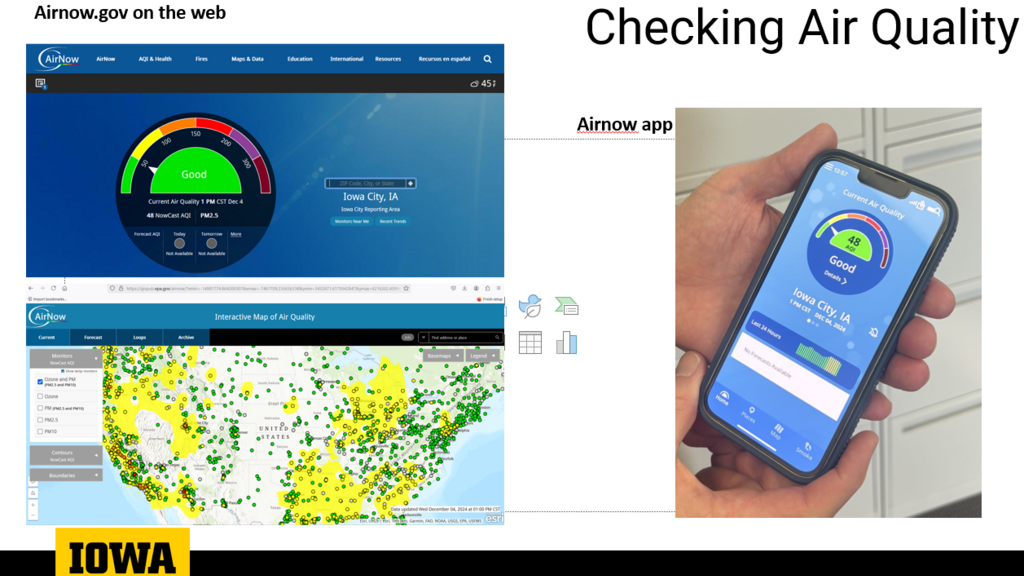 Checking air quality (images) 